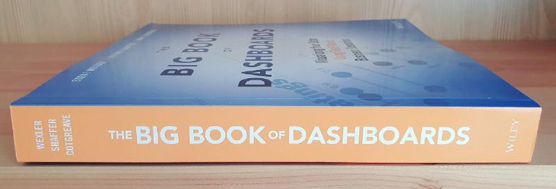 Featured image of post A Review of "The Big Book of Dashboards: Visualizing Your Data Using Real-World Business Scenarios"